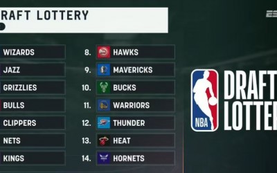 Le rêve de titre des Knicks se réalise, le rideau se lève à nouveau sur la Draft